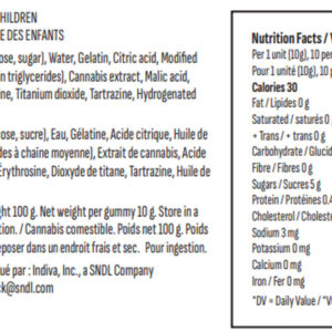 No Future - Ratio'd Tropic Boost THC:CBD:CBG - Gummy