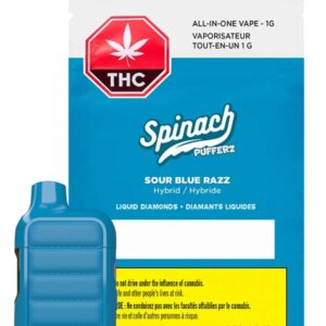 Spinach- Pufferz: Sour Blue Razz - AIO